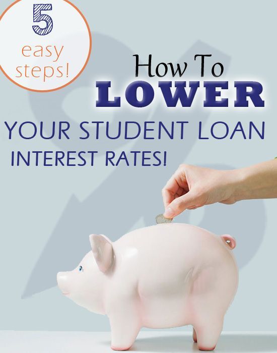 Us Bank Private Education Loans